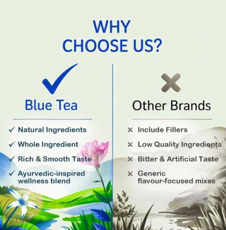 She Balance Herbal Tea - Balances Hormones | Relieves Cramps|