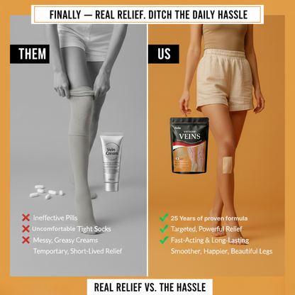Kenko™ Spider & Varicose Vein Patches