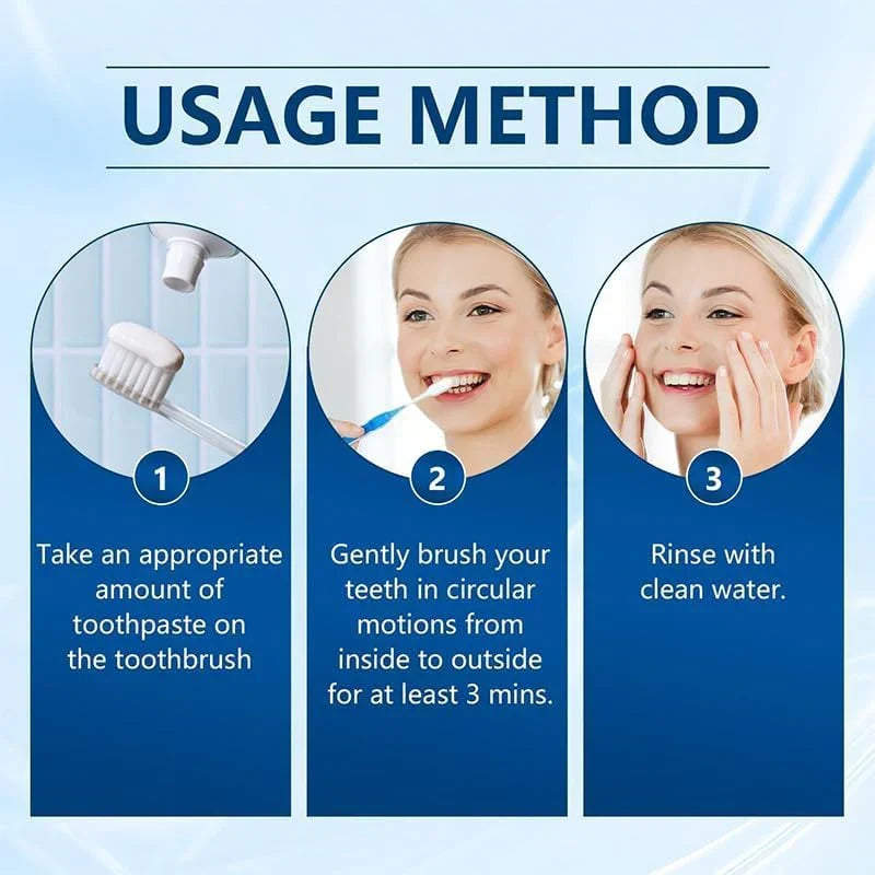 Nano Hydroxyapatite Teeth Strengthening Toothpaste