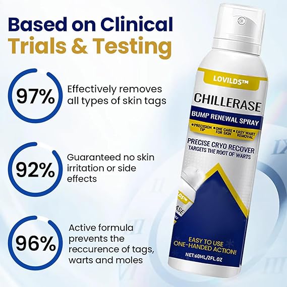 LOVILDS ChillErase Bump Renewal Spray